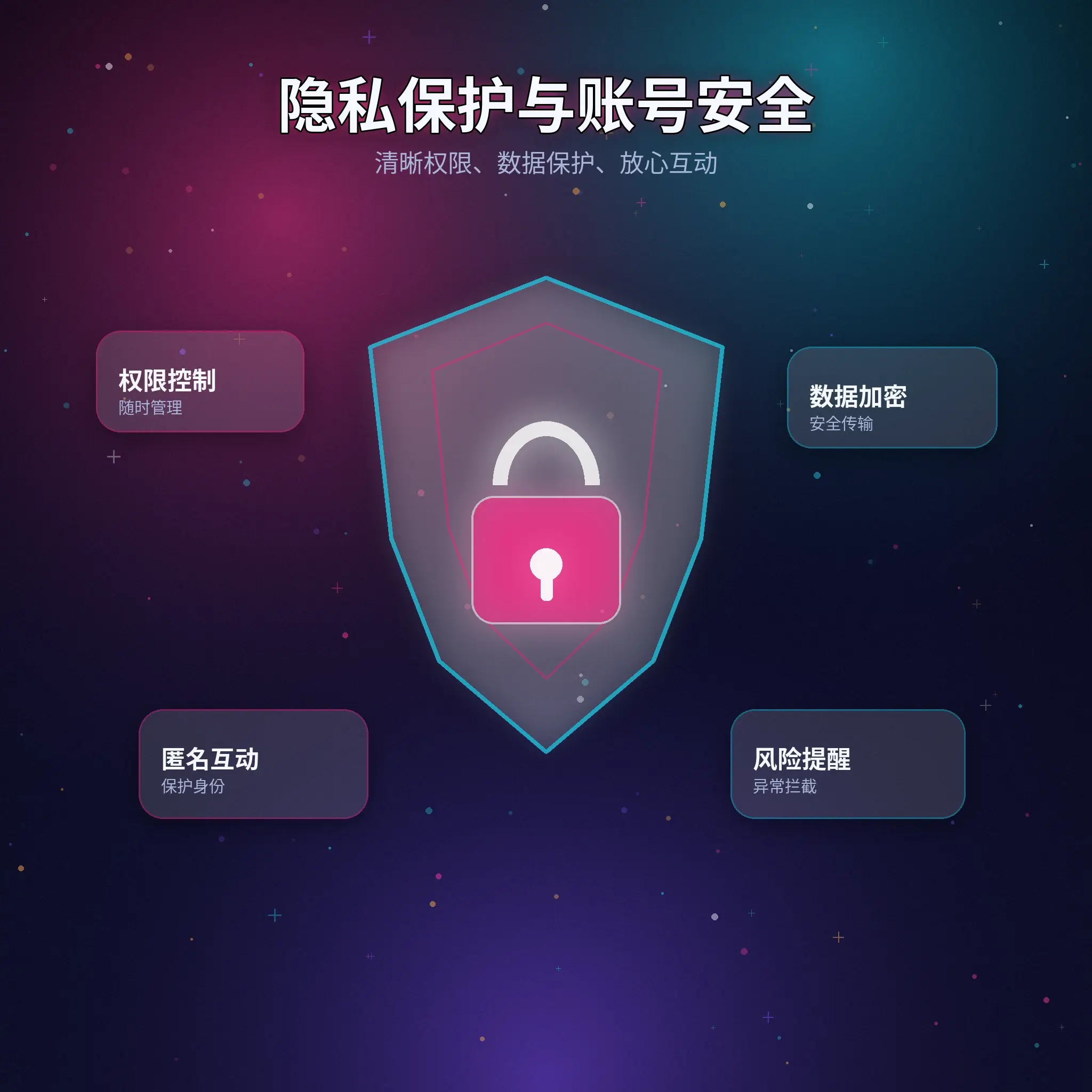 91网个人隐私保护与设置